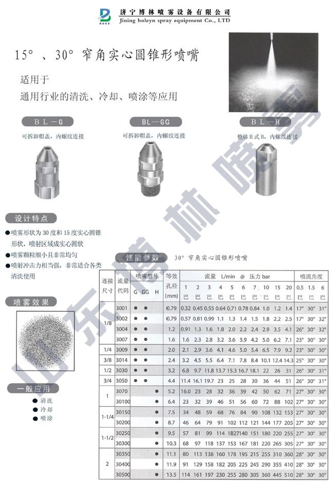 窄角實心圓錐形噴嘴